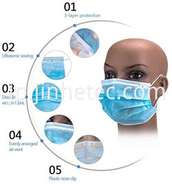 Disposable Face Mask